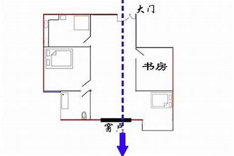 穿堂煞植物 2022虎年五行